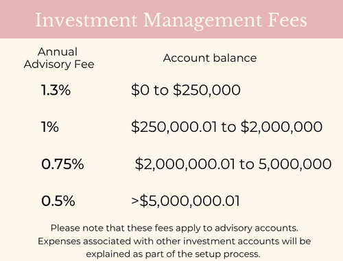 Investment Planning