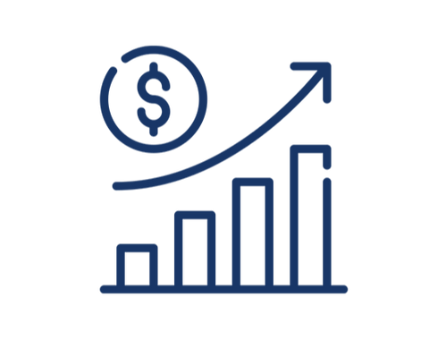 Investment Management