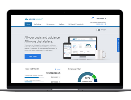 Empowering Success with Cutting-Edge Technology