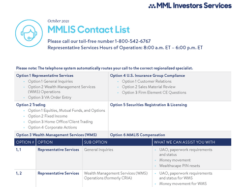 MMLIS Contact List