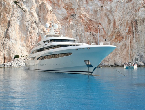 Travel Trends of the Affluent
