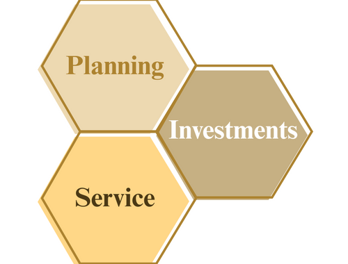 Client Centered
