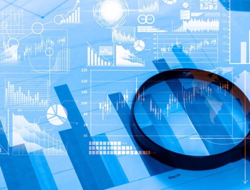 Market Commentary