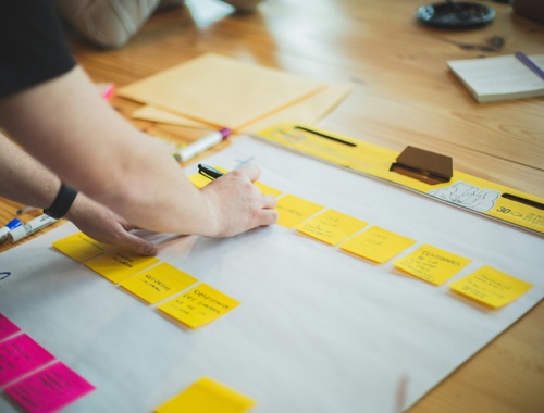 A proactive plan for navigating uncertainty