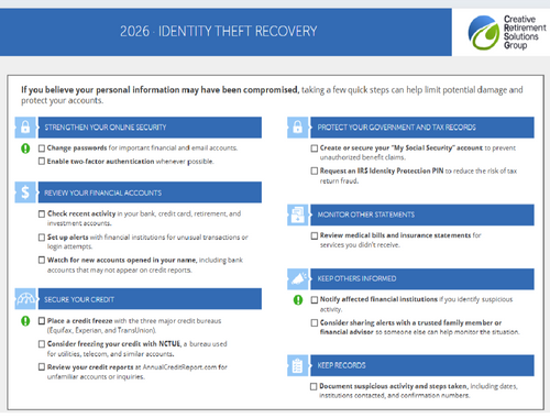 Identity Theft Recovery
