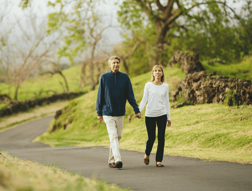 Does Your Portfolio Fit Your Retirement Lifestyle?