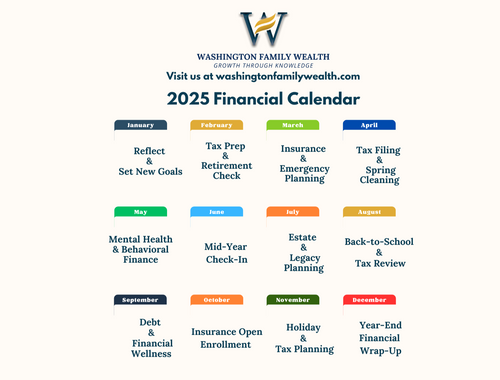 2025 Financial Calendar