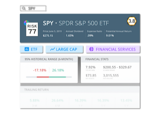 Portfolio Analytics