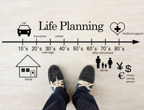 Planning Through the Decades<br/>