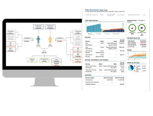 Get access to a personalized Asset-Map & financial dashboard