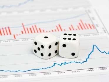 Investment Management
