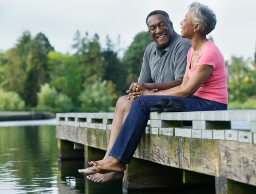 Retirement Planning