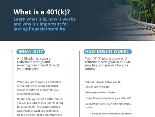 What is a 401(k)?