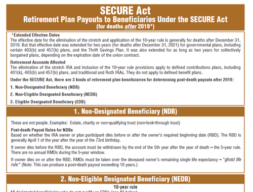 SECURE Act Beneficiary Planning