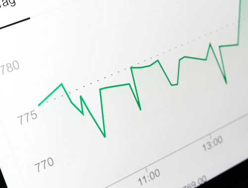 September 2023 | Navigating Market Setbacks