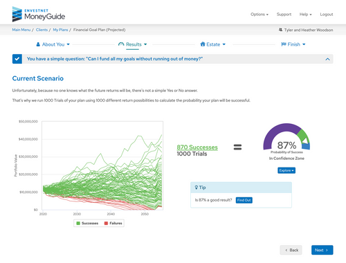 A Comprehensive Financial Planning Platform