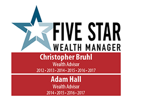 Awards