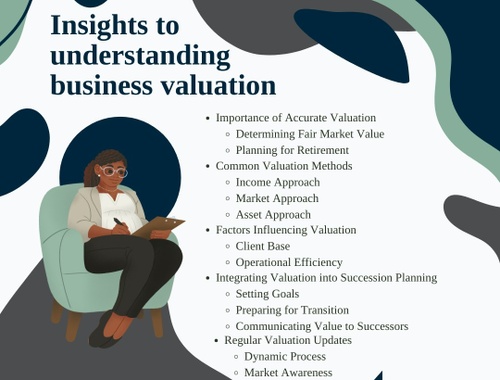 Insights To Understanding Business Valuation