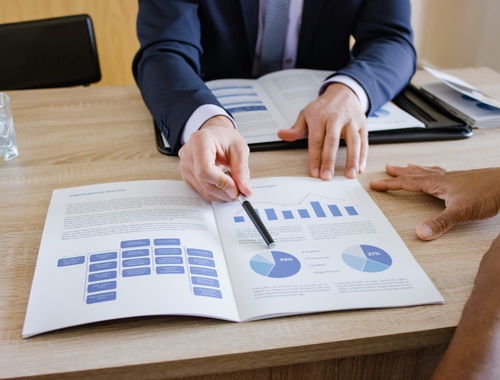 Investment Management