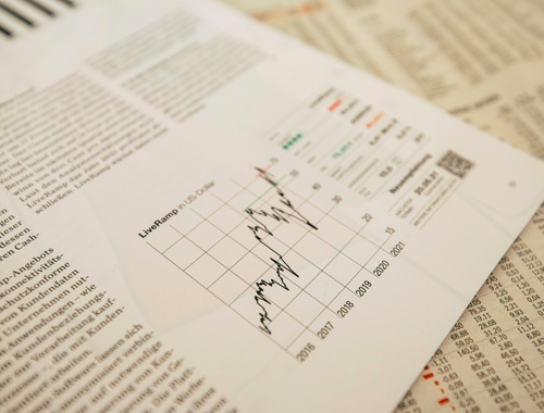 Portfolio Performance