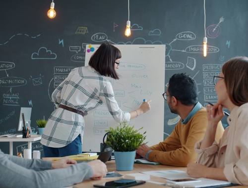 Smart Ways to Communicate Your Ideas and Motivate People To Act
