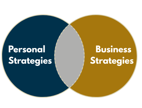 Client Centered