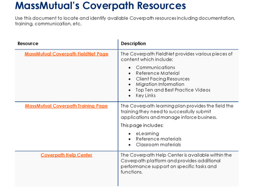 Coverpath Resources