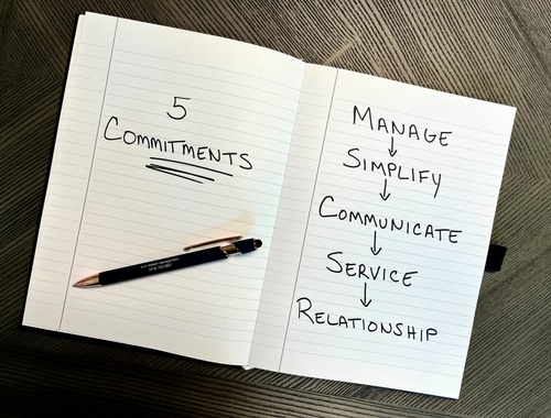 AJH Wealth Management Strives To Provide Our Clients Impeccable Service, We Are Committed To: