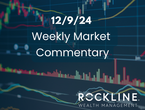 12/9/24 Weekly Market Commentary