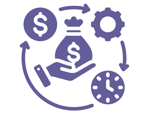 The Efficiency of Markets