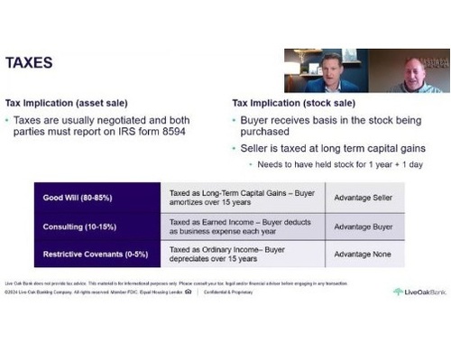 Succession Planning Webinar – March, 2024