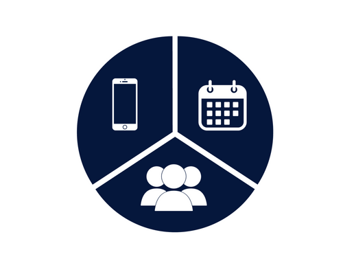 Proactive Communication & Availability