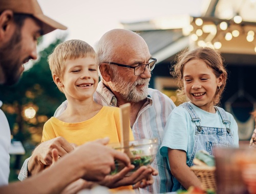 Evaluate Your Current Wealth Picture