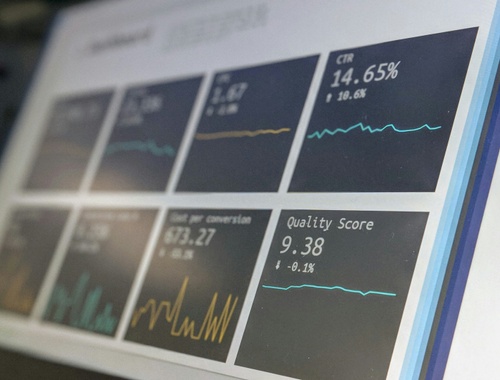 Investment Management