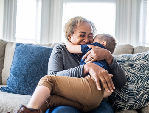 Retirement Planning