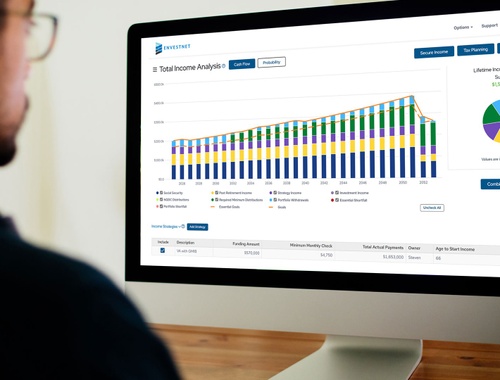 Illustrate retirement distribution