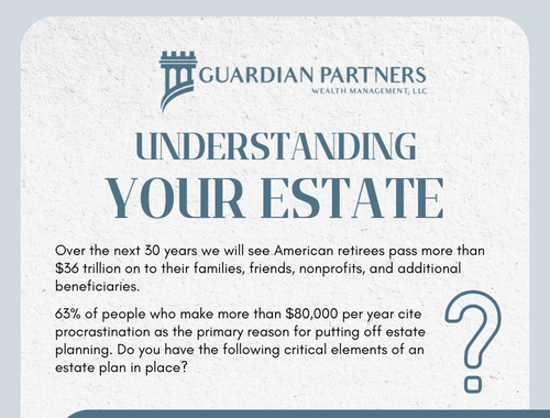 Understanding Your Estate