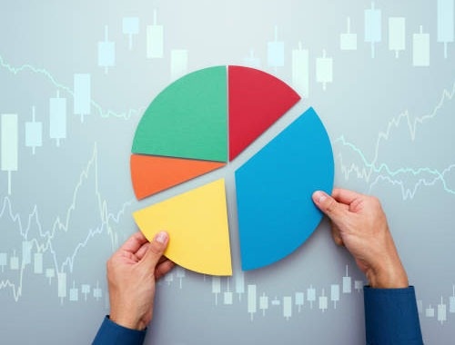 A Look at Diversification