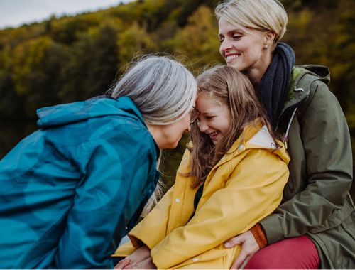 Beneficiary Planning Tool