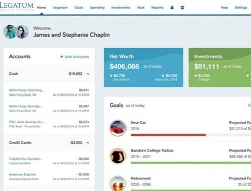 WealthVision