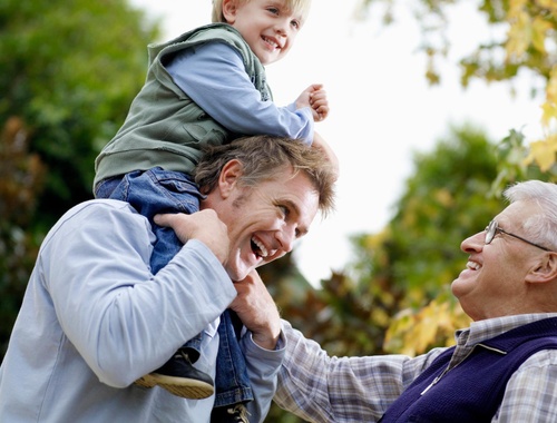 Share What You Care The Most About