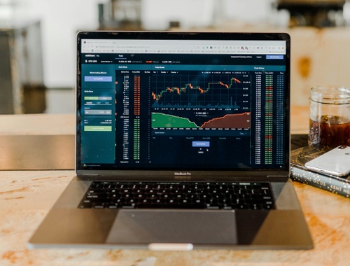 Retirement Projections