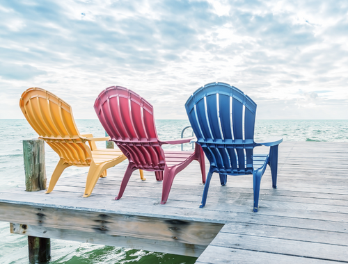 Can You Afford to Retire Early?