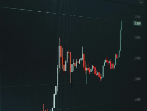 Investment Risk: Stress Testing & Liquidity Planning