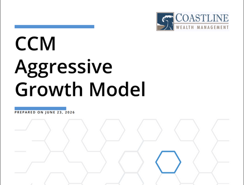 Aggressive Growth Model