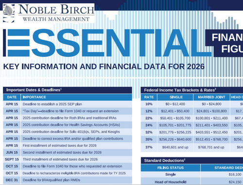 2026 Essential Financial Figures