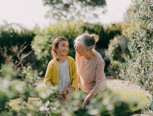 Retirement Planning