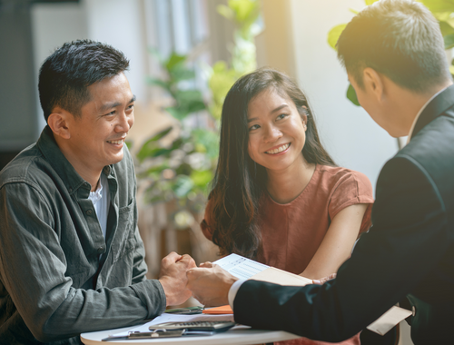What is a Financial Plan?