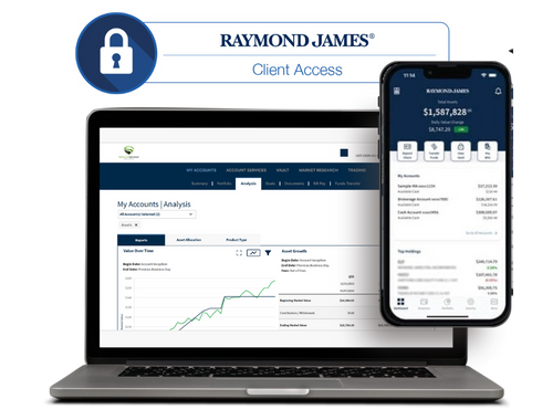 What is Client Access?
