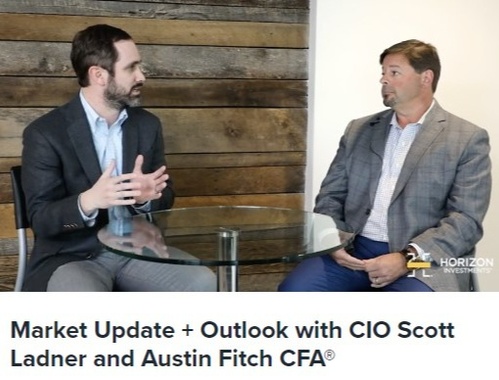 Q1 2023 - Market Update & Outlook